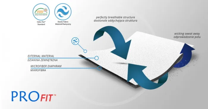 Reh4Mat Anti-Überstreckungs Ellenbogenbandage – Bild 2