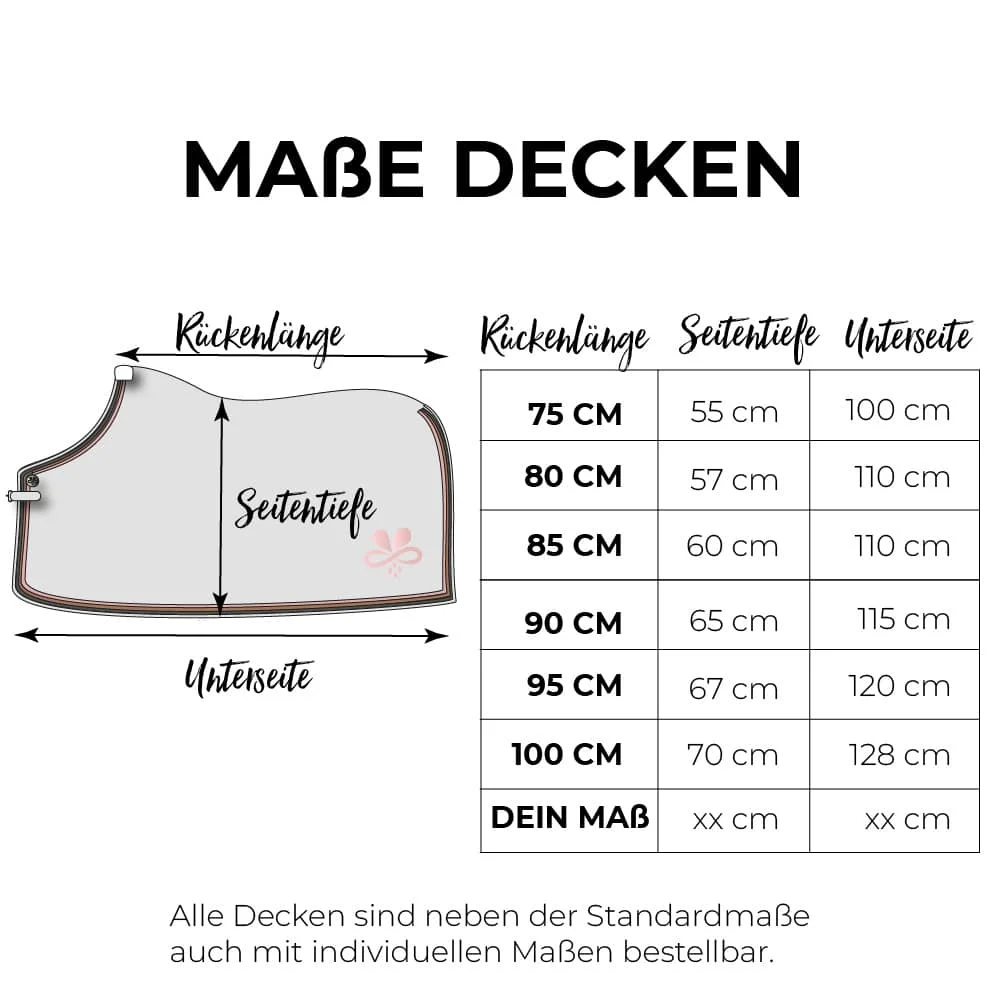 Shetty Walkerdecke wasserdicht Dunkelblau – Bild 3