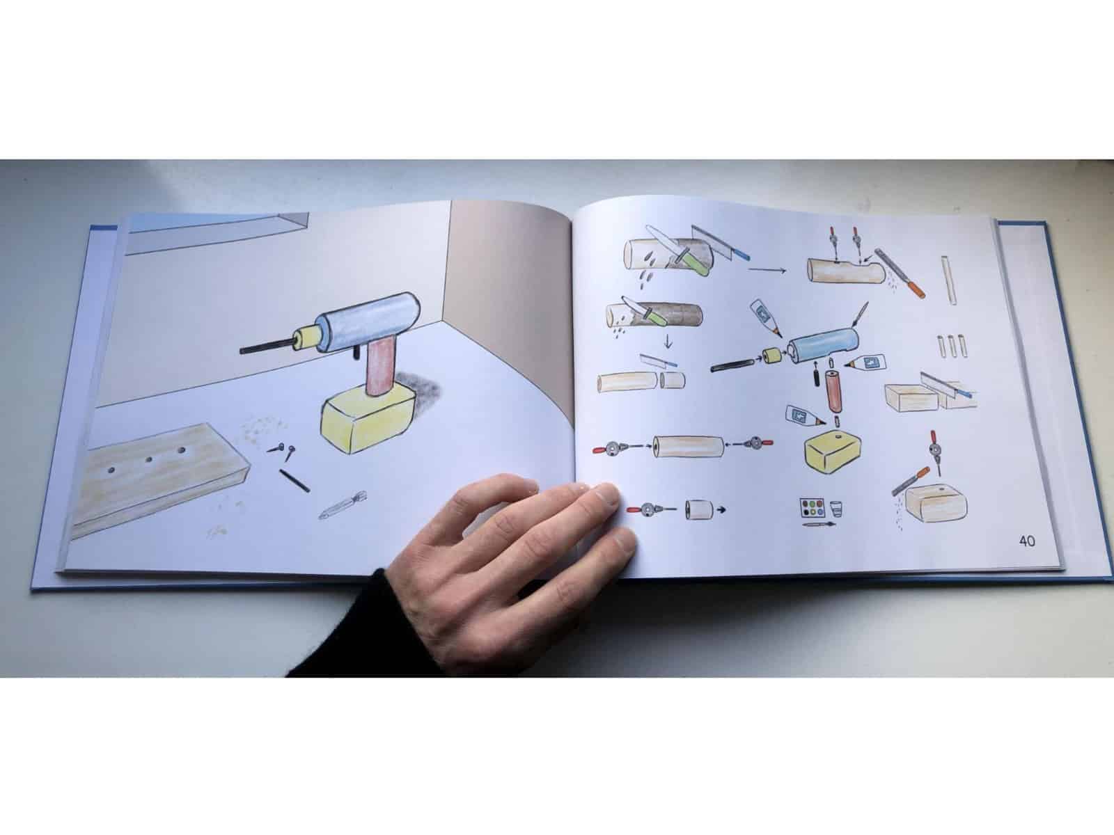 Werkideen von Matias Ring – Bild 6